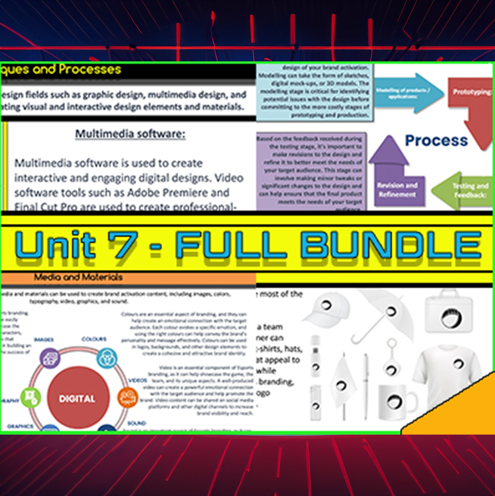 Level 3: Unit 7: Producing an Esports Brand – (FULL PACKAGE) - ntesports
